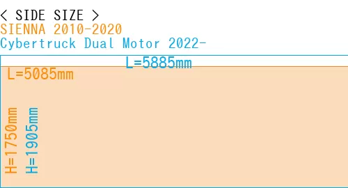 #SIENNA 2010-2020 + Cybertruck Dual Motor 2022-